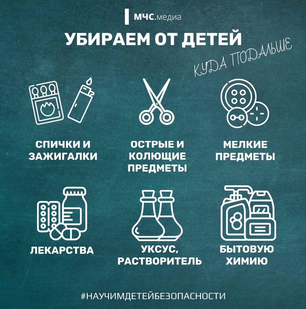 Детская безопасность Детская безопасность